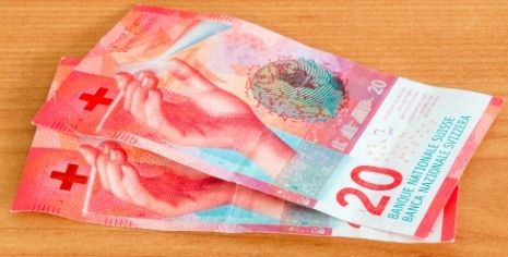 The Swiss Franc - the symbolism of banknotes